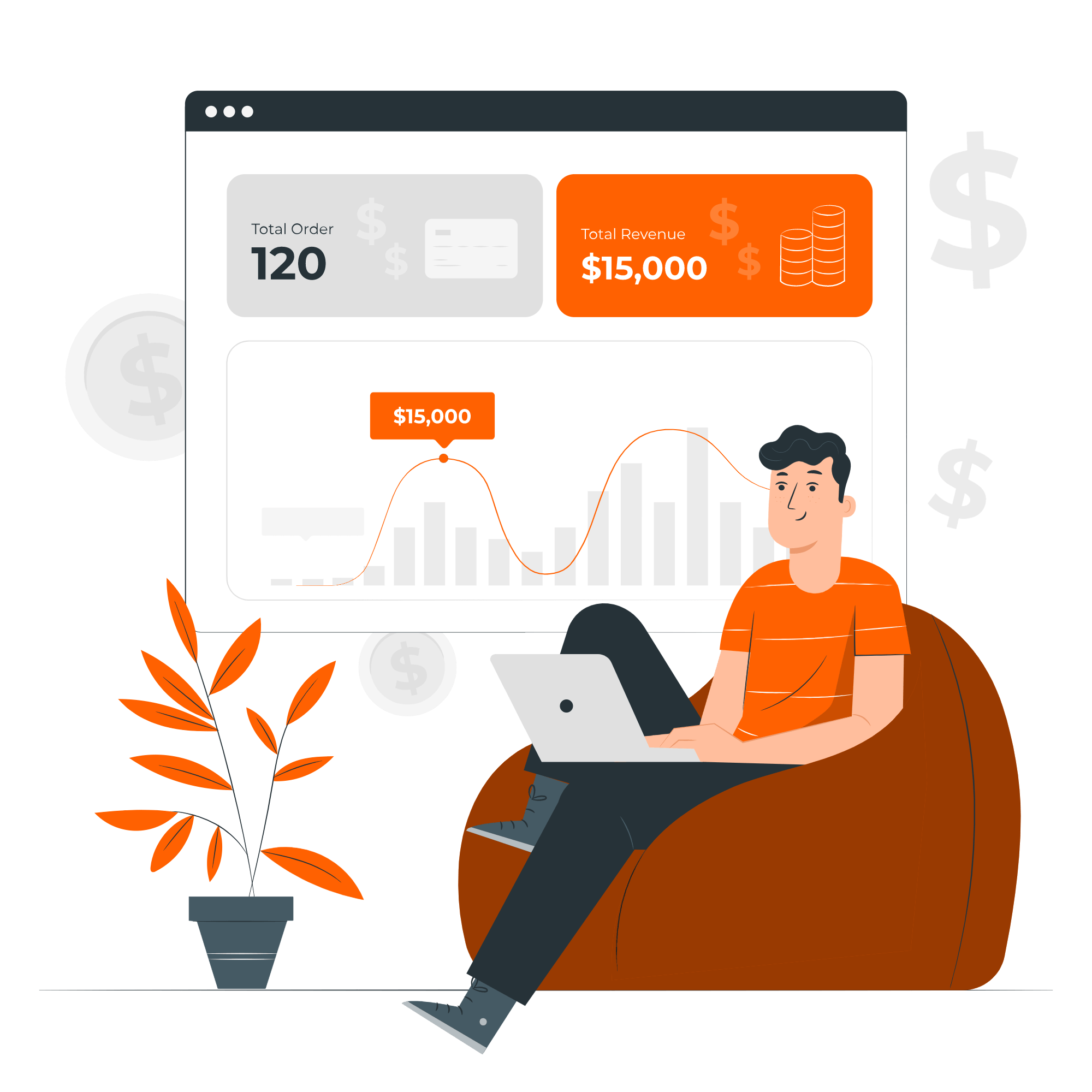 sales funnel stages back-end offer could help you increase your revenue