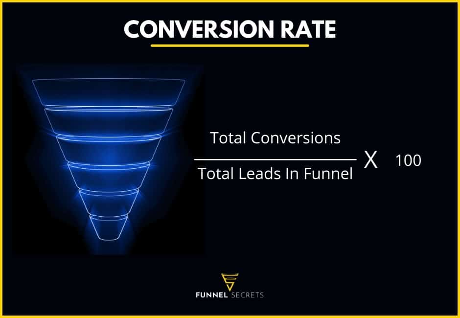 sales funnel metrics conversion rate