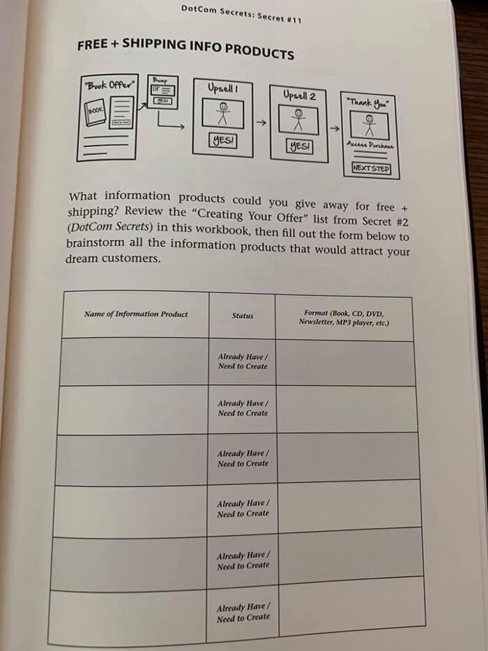 unlock the secrets book review 2