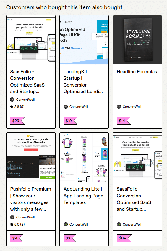 tripwire funnel example: headline formulas ebook upsell 2