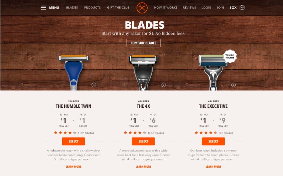 tripwire funnel example: try ANY blade, razor for $1