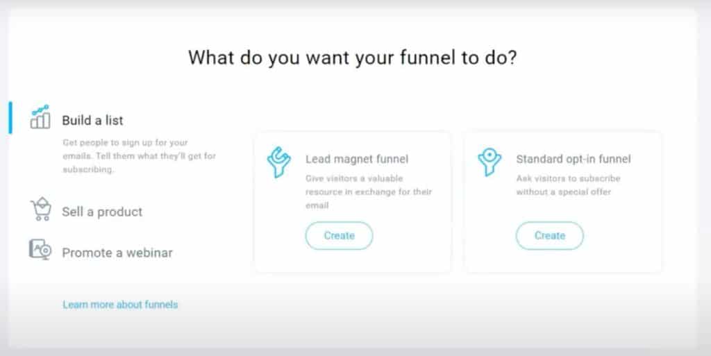 getresponse funnel builder