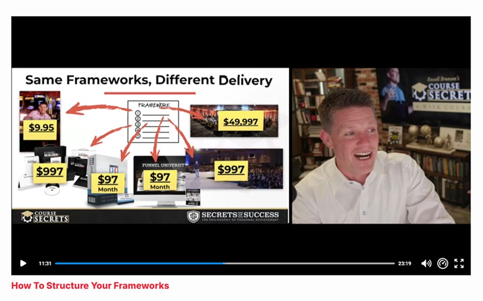 Russell Brunson teaching how to structure framework in One Funnel Away Challenge expert path training