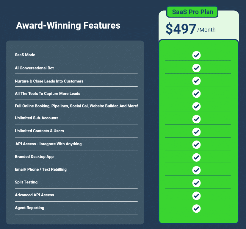 gohighlevel pro saas plan