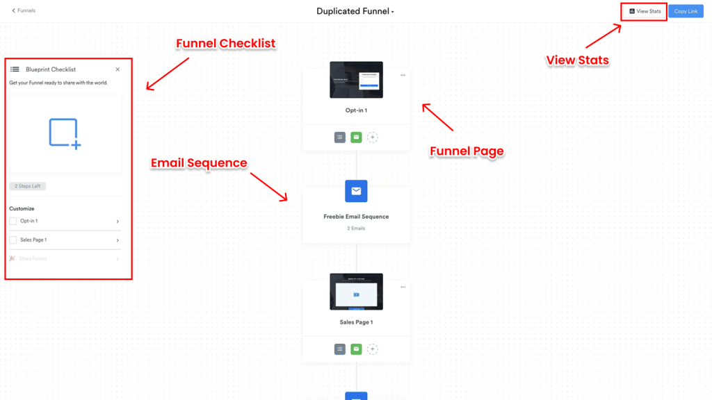 kajabi funnel workflow