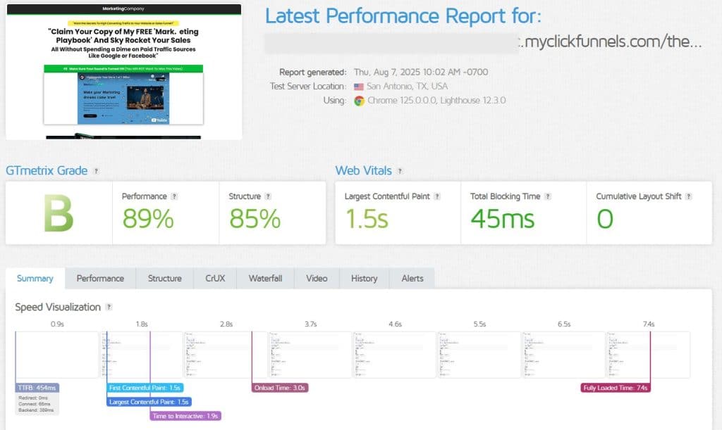 clickfunnels gtmetrix page speed test B grade