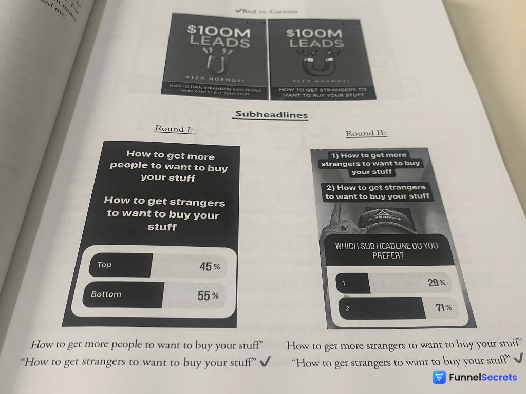 $100M Leads Review Split test examples