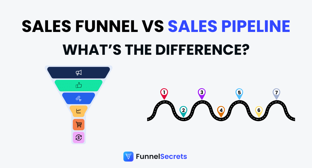 sales funnel vs sales pipeline featured